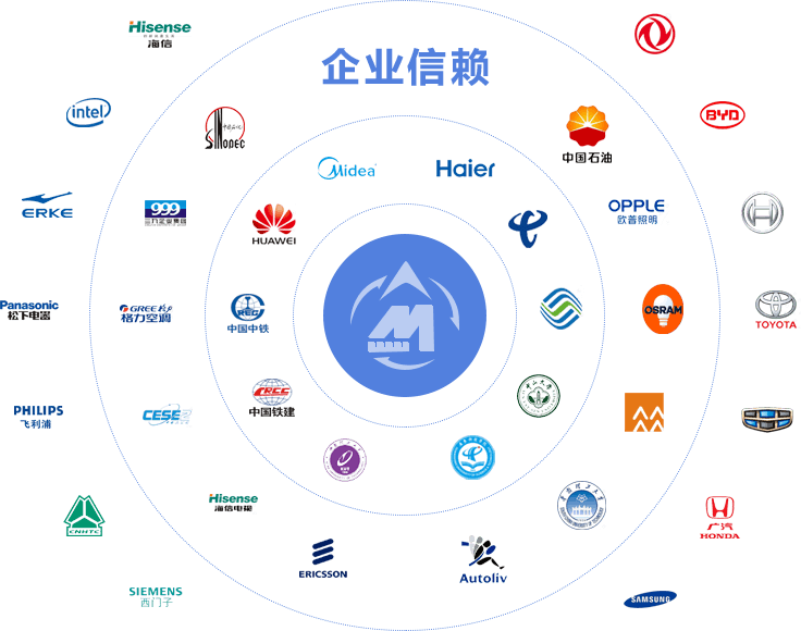 企业信赖计量检测